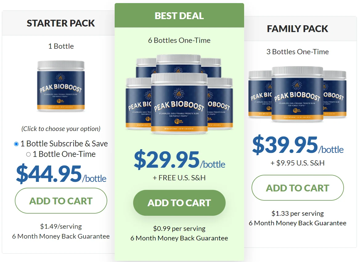 Peak Bioboost Price-1